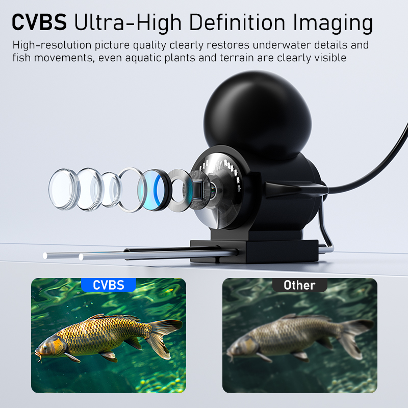 Портативный эхолот с ЖК-диспле – обзор и цена Fish Finder Portable