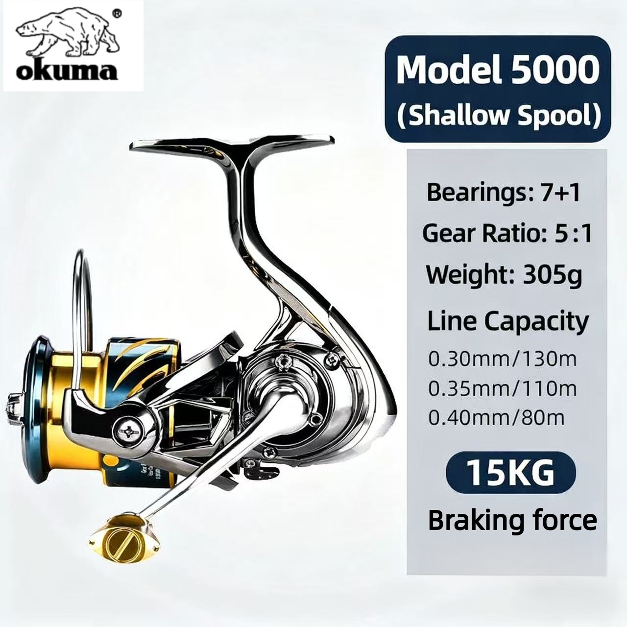 Универсальная спиннинговая кат – обзор и цена Shimano Reel Stradic